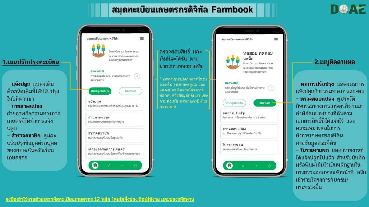 ประชาสัมพันธ์ขึ้นทะเบียนเกษตรกรผ่าน FARMBOOK