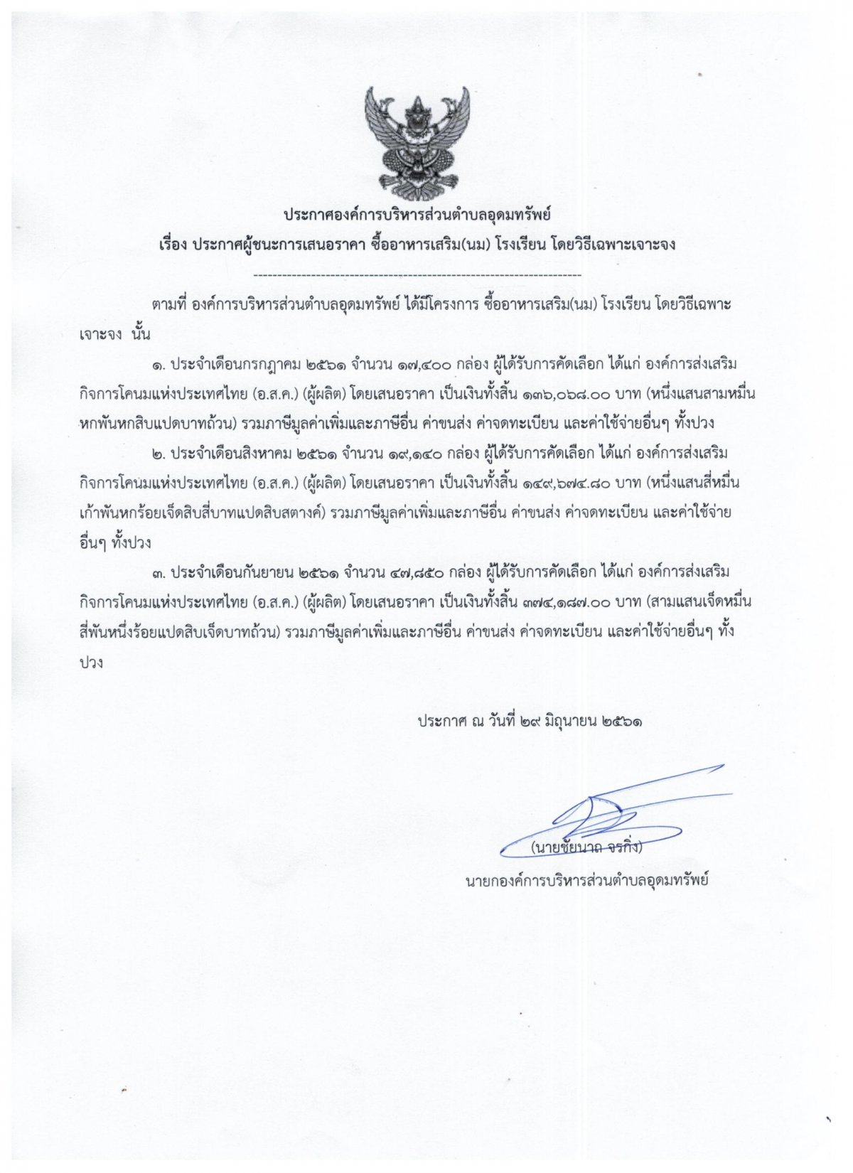 ประกาศผู้ชนะการเสรอราคา จัดซื้ออาหารเสริม(นม)โรงเรียน