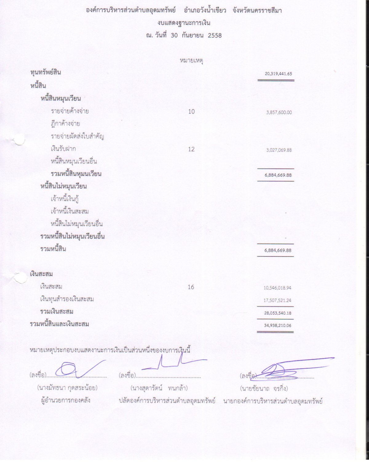 ประกาศองค์การบริหารส่วนตำบลเรื่อง รายงานงบการเงิน งปม.2559