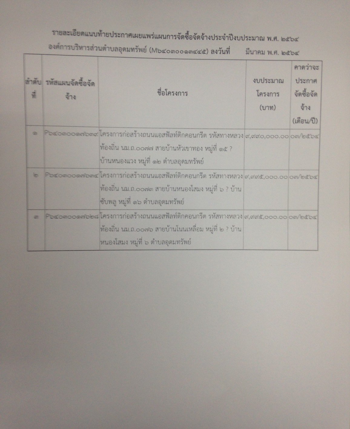 ประกาศ เรื่องการเผนแพร่แผนการจัดซื้อจัดจ้าง ประจำปีงบประมาณ พ.ศ.2564