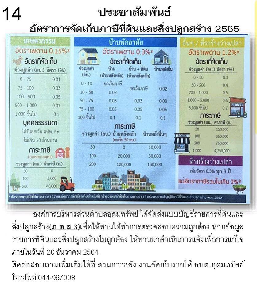 วารสารประประชาสัมพันธ์ ประจำเดือน ธันวาคม 2564