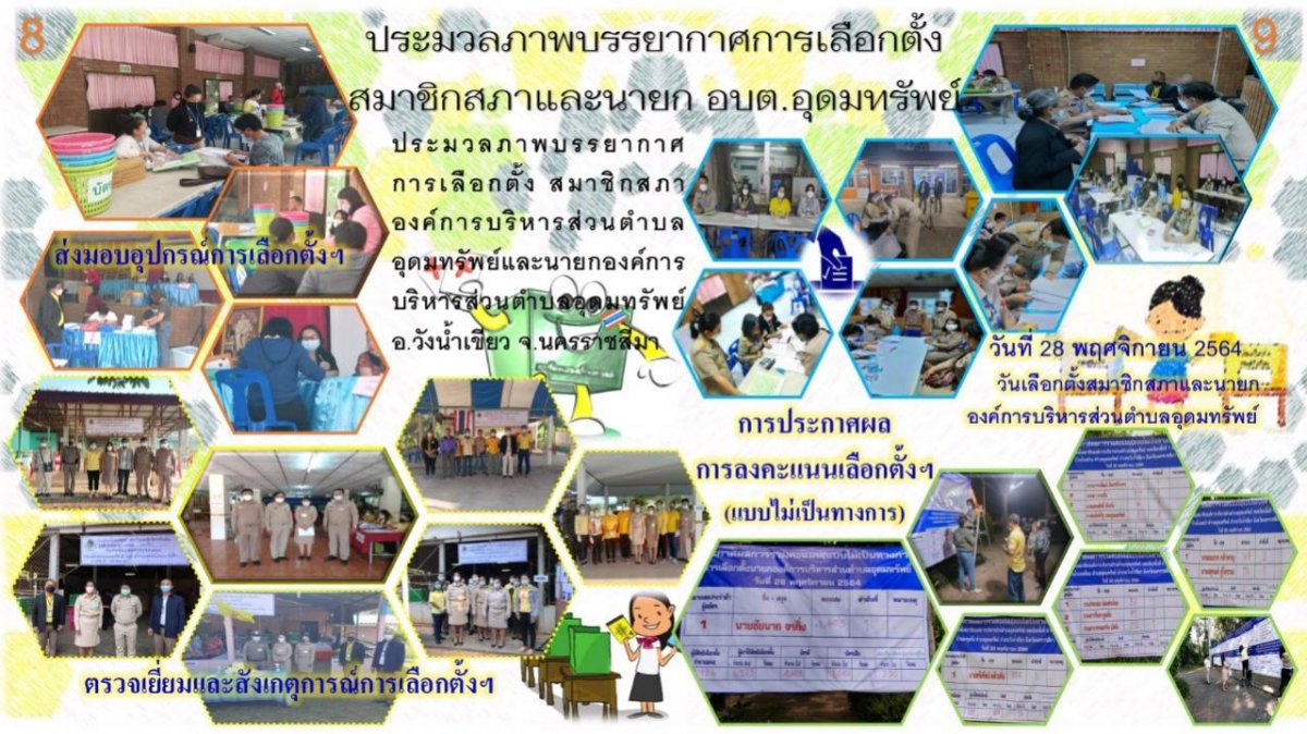 วารสารประจำเดือน พฤศจิกายน 2564