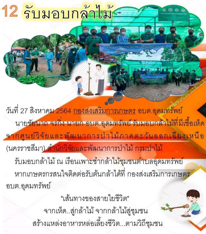 วารสารประจำเดือน สิงหาคม 2564