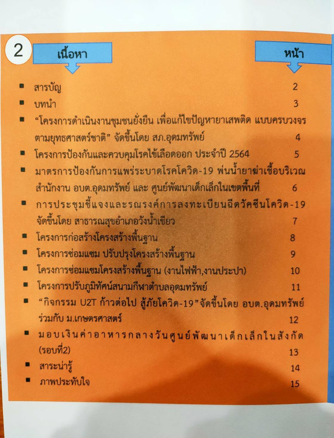 วารสารประจำเดือน พฤษภาคม 2564