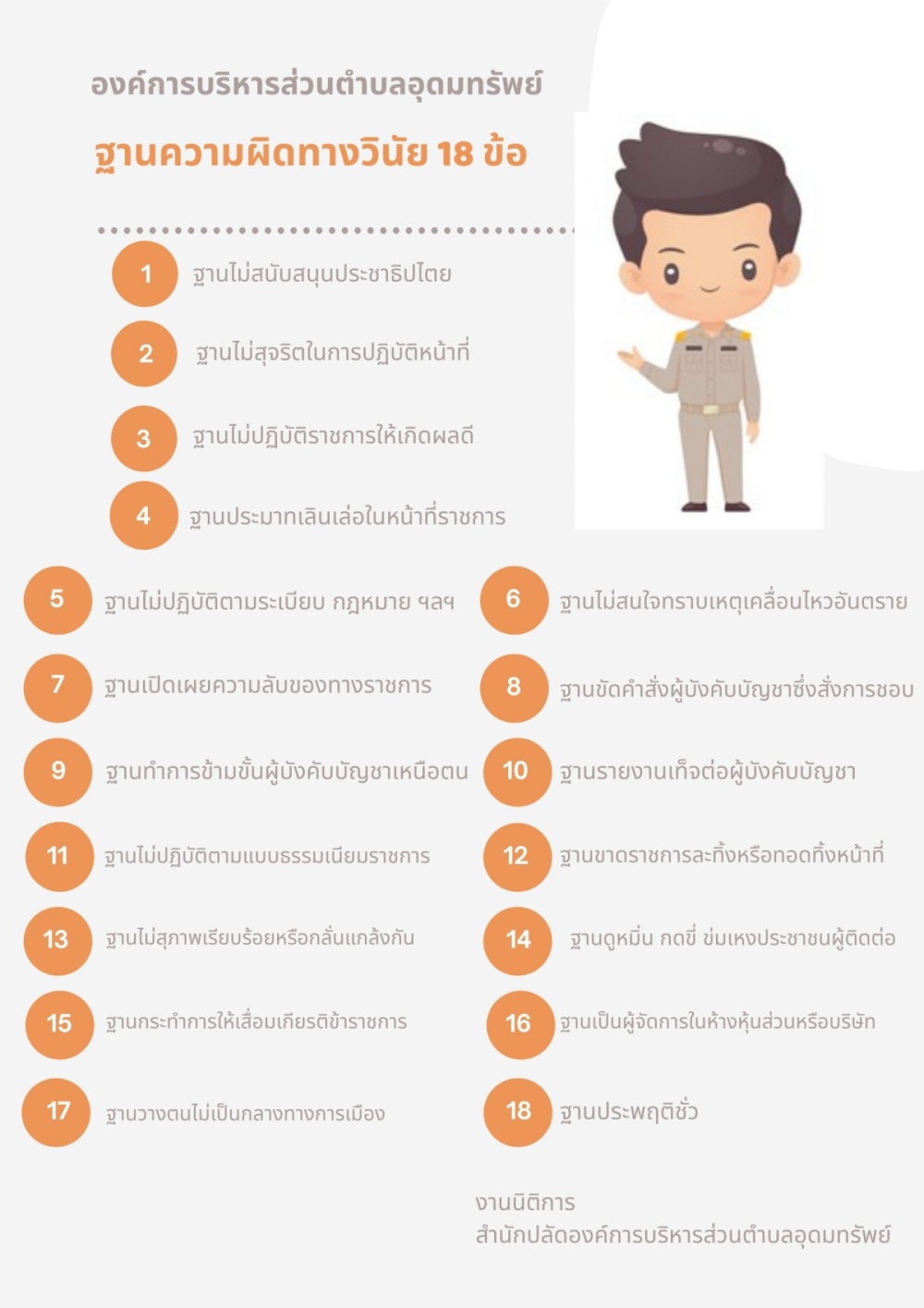 photo graphics วินัยและการดำเนินการทางวินัย