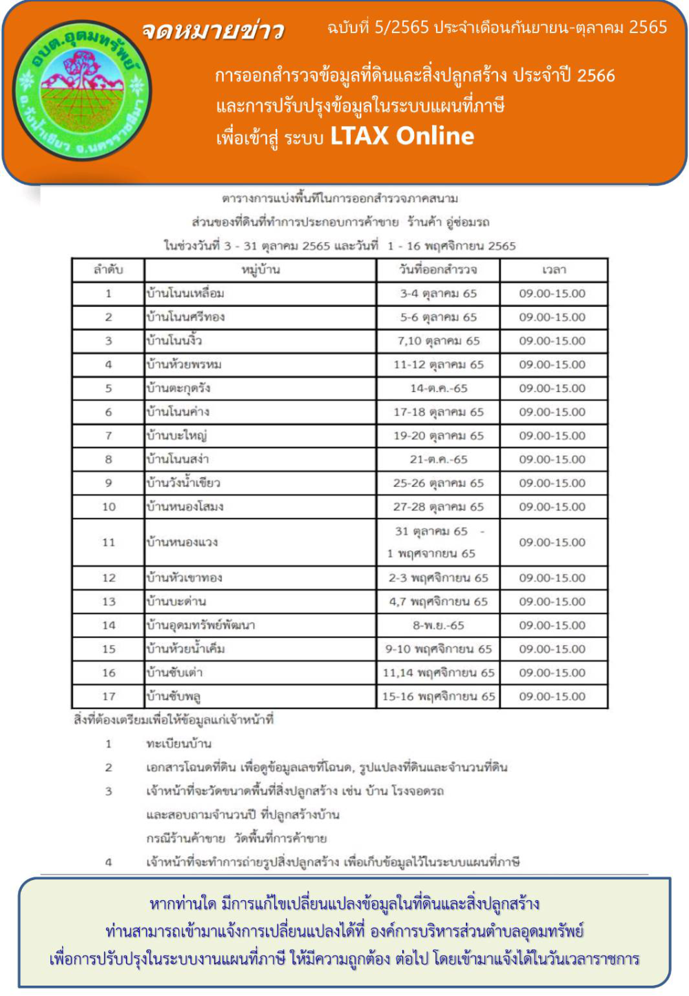 การออกสำรวจข้อมูลที่ดินและสิ่งปลูกสร้าง ประจำปี 2566 และการปรับปรุงข้อมูลในระบบแผนที่ภาษีเพื่อเข้าสู่ระบบ LTAX Online