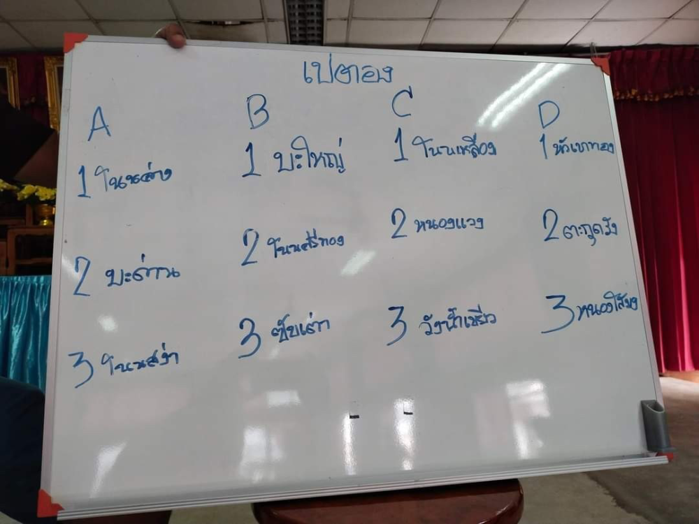 ประชุมจับสลากแบ่งสายกีฬาตำบลอุดมทรัพย์