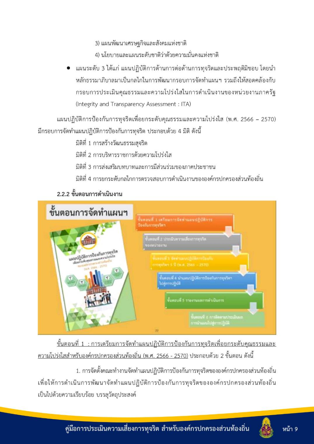 ประชาสัมพันธ์ "คู่มือการประเมินความเสี่ยงการทุจริต สำหรับองค์กรปกครองส่วนท้องถิ่น"