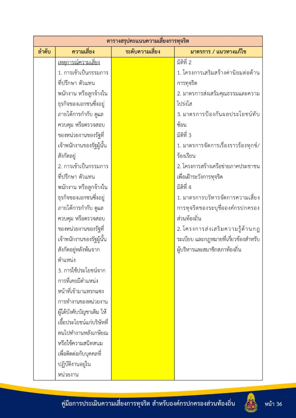 ประชาสัมพันธ์ "คู่มือการประเมินความเสี่ยงการทุจริต สำหรับองค์กรปกครองส่วนท้องถิ่น"