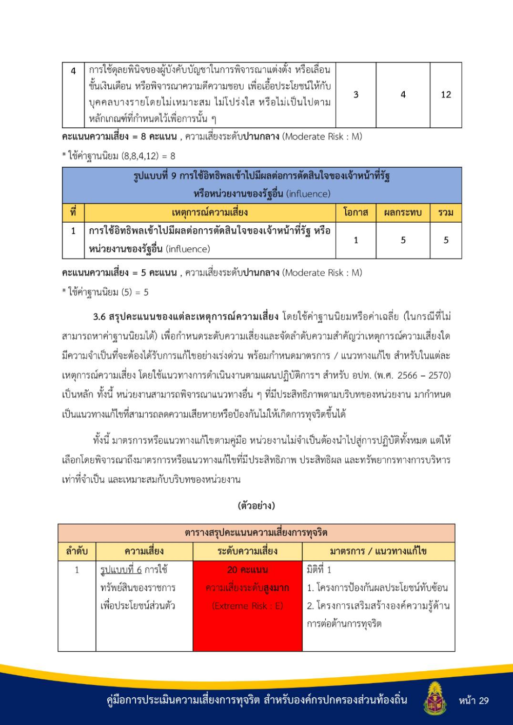 ประชาสัมพันธ์ "คู่มือการประเมินความเสี่ยงการทุจริต สำหรับองค์กรปกครองส่วนท้องถิ่น"