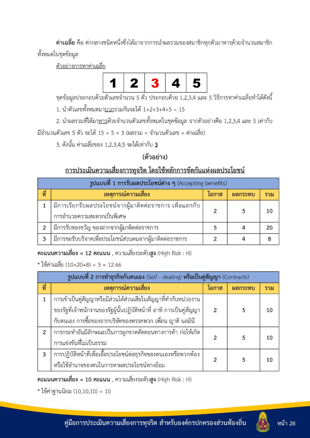 ประชาสัมพันธ์ "คู่มือการประเมินความเสี่ยงการทุจริต สำหรับองค์กรปกครองส่วนท้องถิ่น"