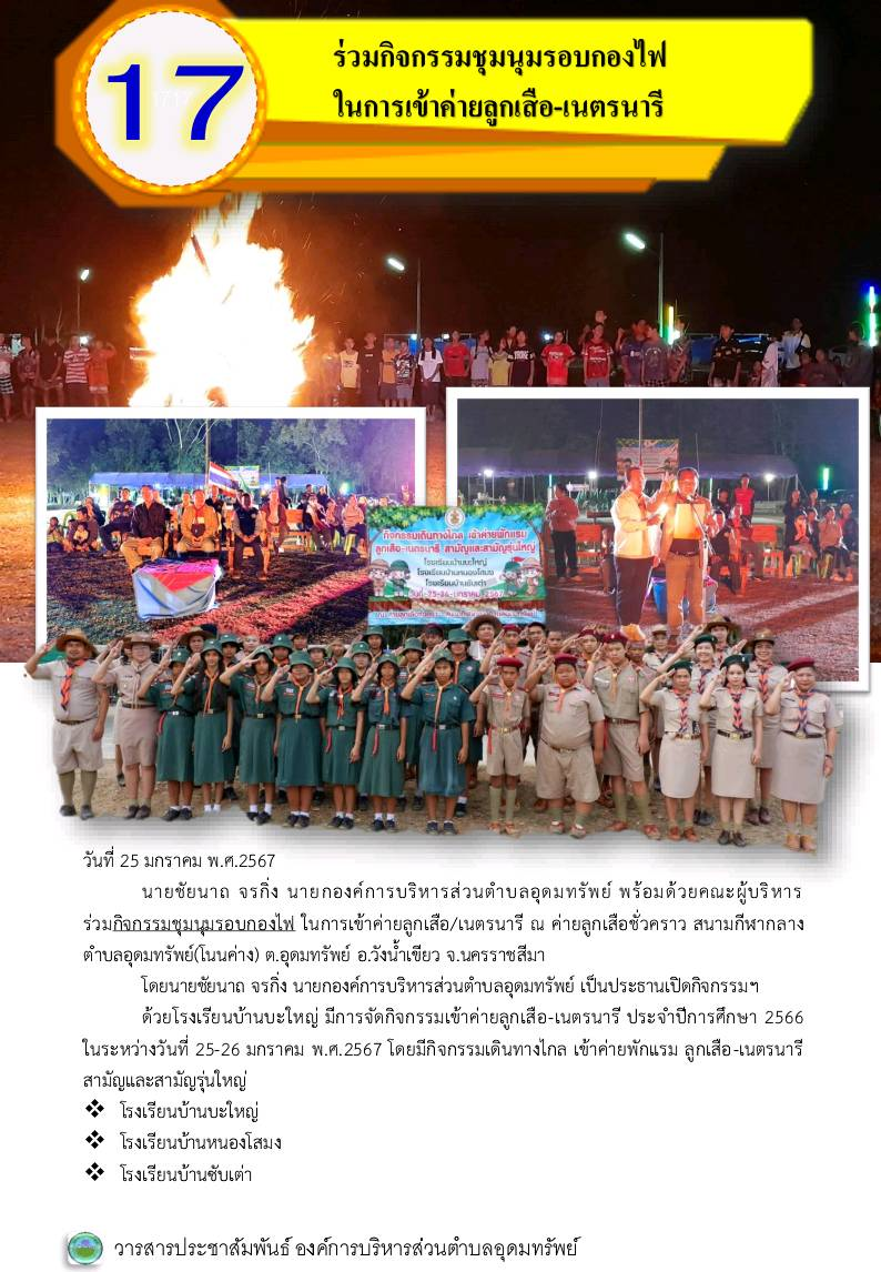 วารสารประชาสัมพันธ์ ประจำเดือนมกราคม พ.ศ.2567