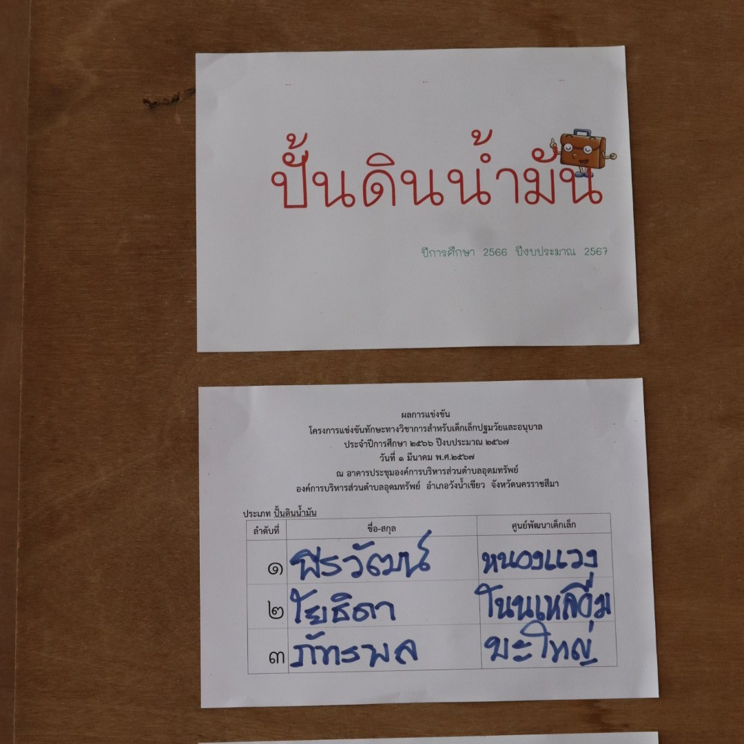 โครงการแข่งขันทักษะทางวิชาการสำหรับเด็กเล็กปฐมวัยและอนุบาล ประจำปีการศึกษา 2566 ปีงบประมาณ 2567 โดย ศูนย์พัฒนาเด็กเล็กในสังกัด