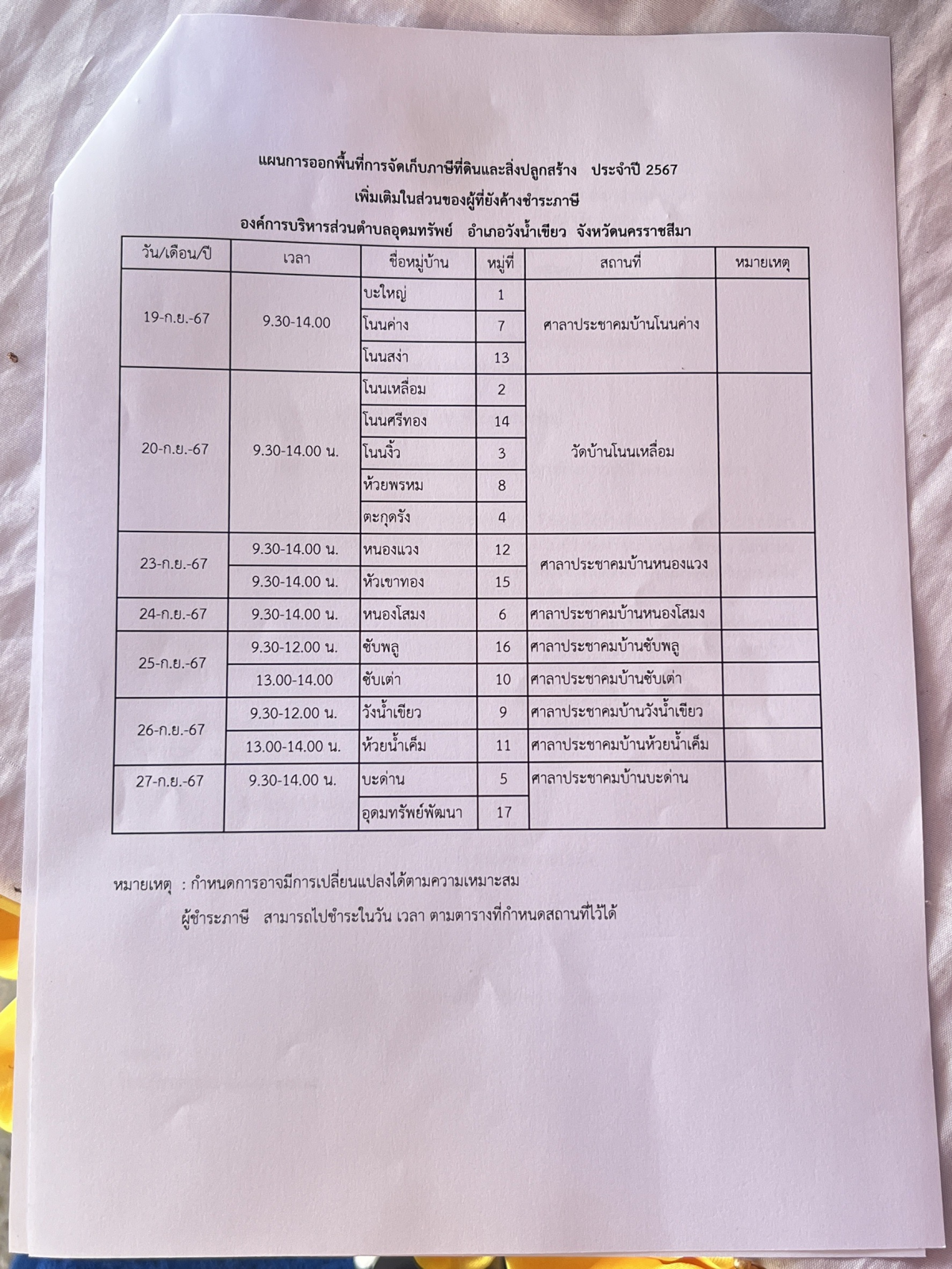  ประชาสัมพันธ์เรื่องแจ้งการออกพื้นที่จัดเก็บภาษีที่ดินและสิ่งปลูกสร้าง ประจำปี 2567  (เพิ่มเติมในส่วนของผู้ค้างชำระภาษีฯ)