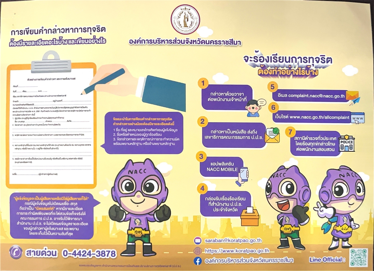 ประชาสัมพันธ์ โครงการ "สร้างจิตสำนึกตระหนักถึงภัยการทุจริตคอร์รัปชัน" ประจำปีงบประมาณ 2568 