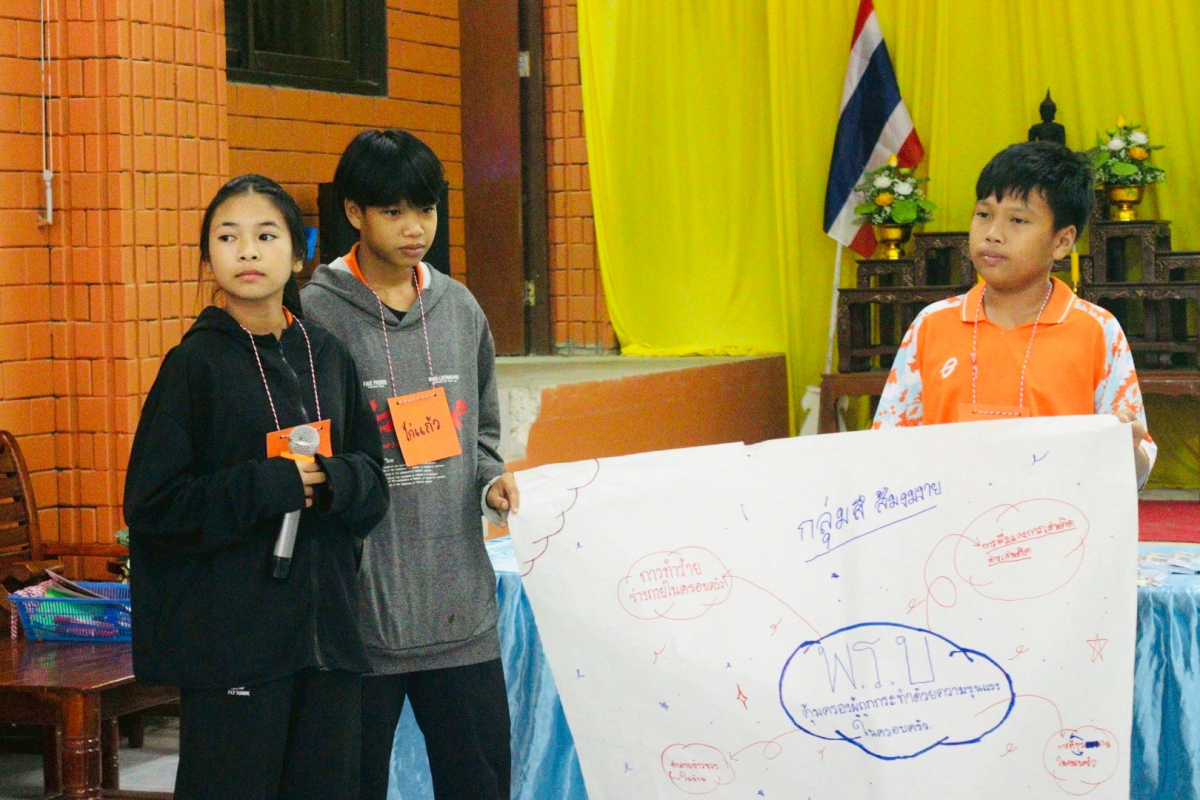 โครงการป้องกันและแก้ไขปัญหาความรุนแรงต่อเด็ก สตรี และบุคคลในครอบครัว ประจำปีงบประมาณ 2568