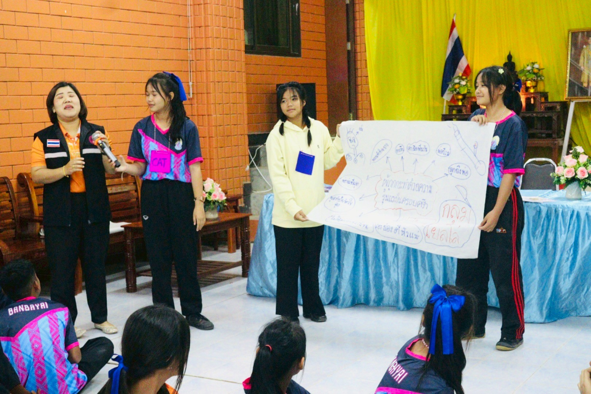 โครงการป้องกันและแก้ไขปัญหาความรุนแรงต่อเด็ก สตรี และบุคคลในครอบครัว ประจำปีงบประมาณ 2568