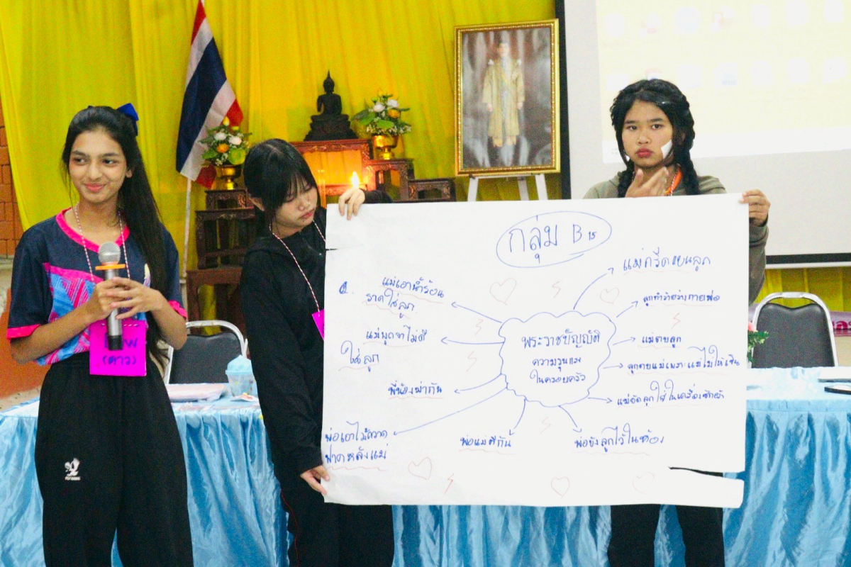 โครงการป้องกันและแก้ไขปัญหาความรุนแรงต่อเด็ก สตรี และบุคคลในครอบครัว ประจำปีงบประมาณ 2568