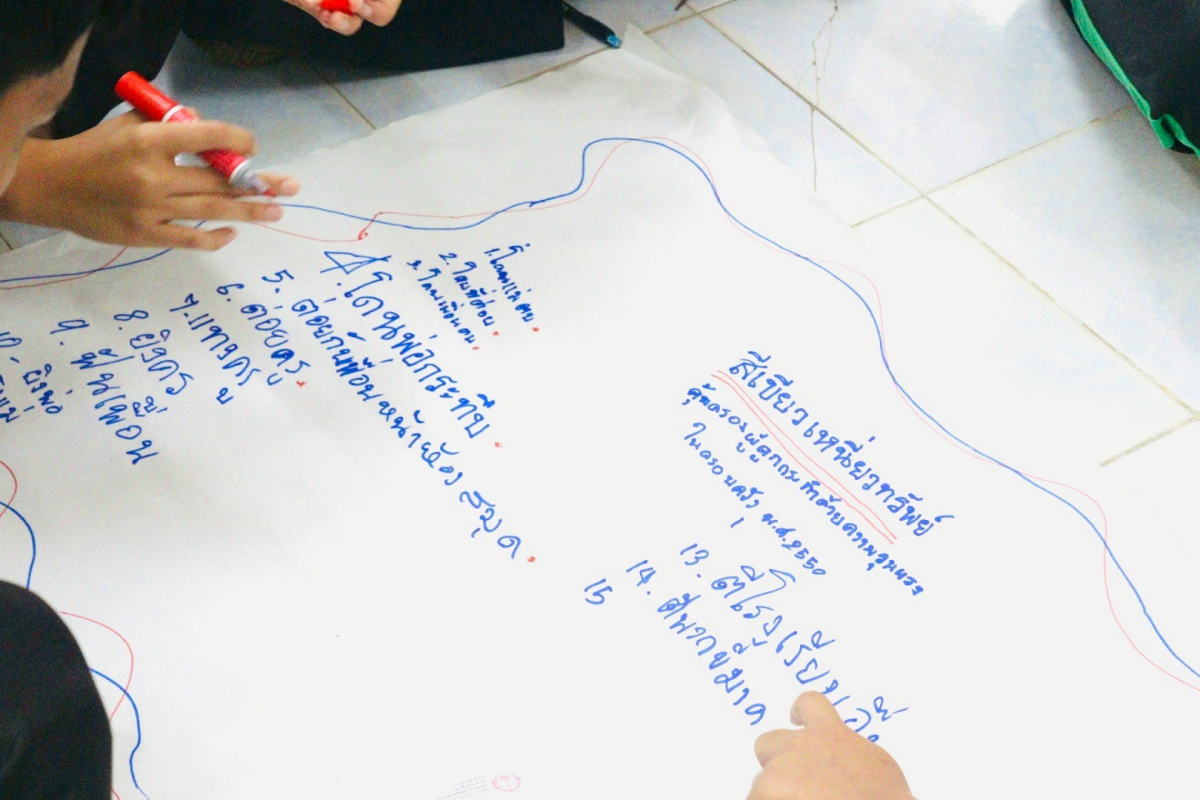 โครงการป้องกันและแก้ไขปัญหาความรุนแรงต่อเด็ก สตรี และบุคคลในครอบครัว ประจำปีงบประมาณ 2568