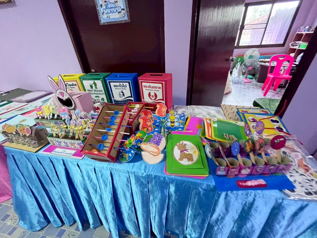 โครงการศึกษาดูงานทางการศึกษา บุคลากรและผู้ที่เกี่ยวข้องกับการพัฒนาศูนย์พัฒนาเด็กเล็กในเขตตำบลอุดมทรัพย์ ประจำปี 2568