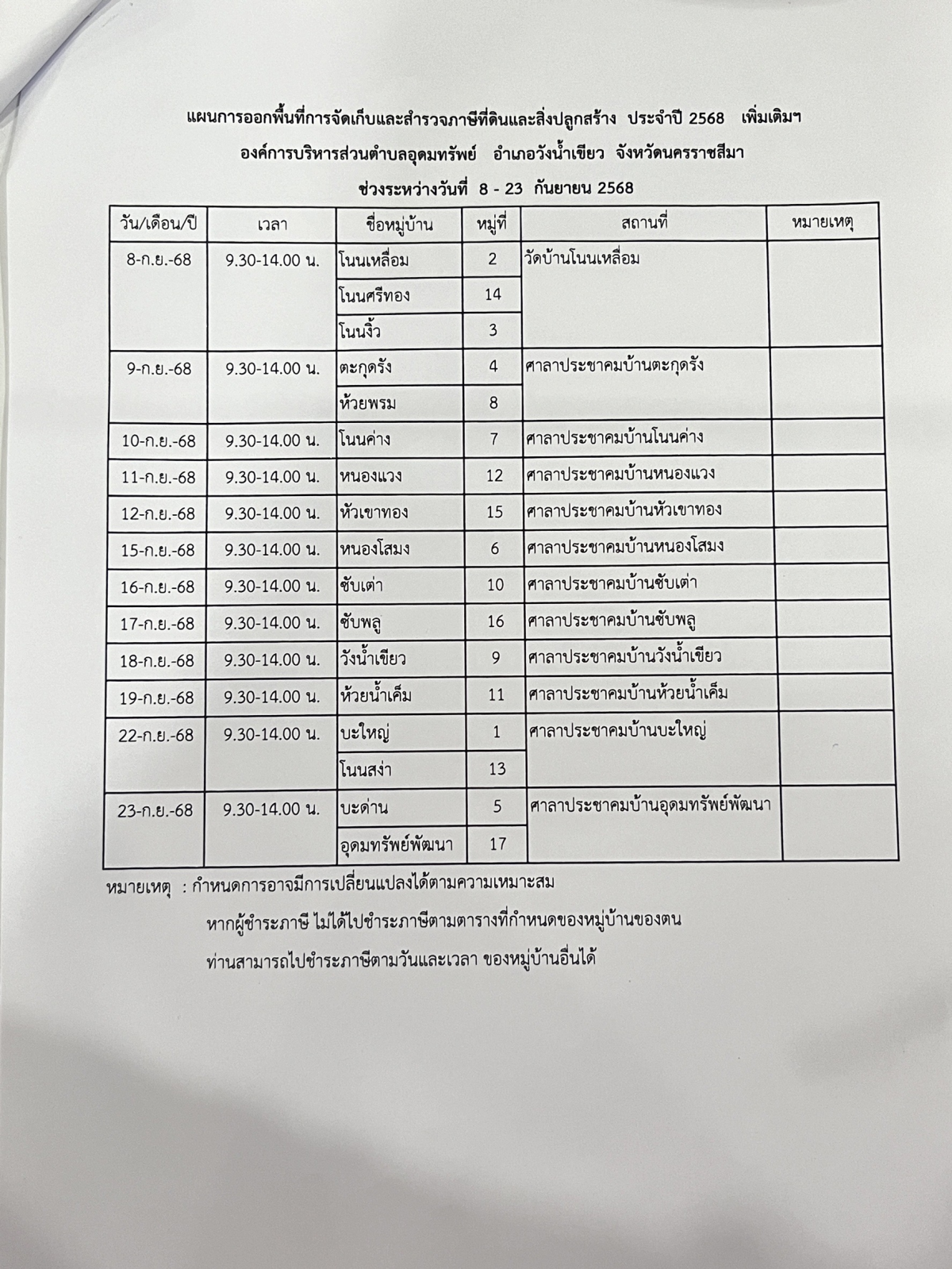 ประชาสัมพันธ์เรื่องแจ้งการออกพื้นที่จัดเก็บภาษีที่ดินและสิ่งปลูกสร้าง ประจำปี 2568 