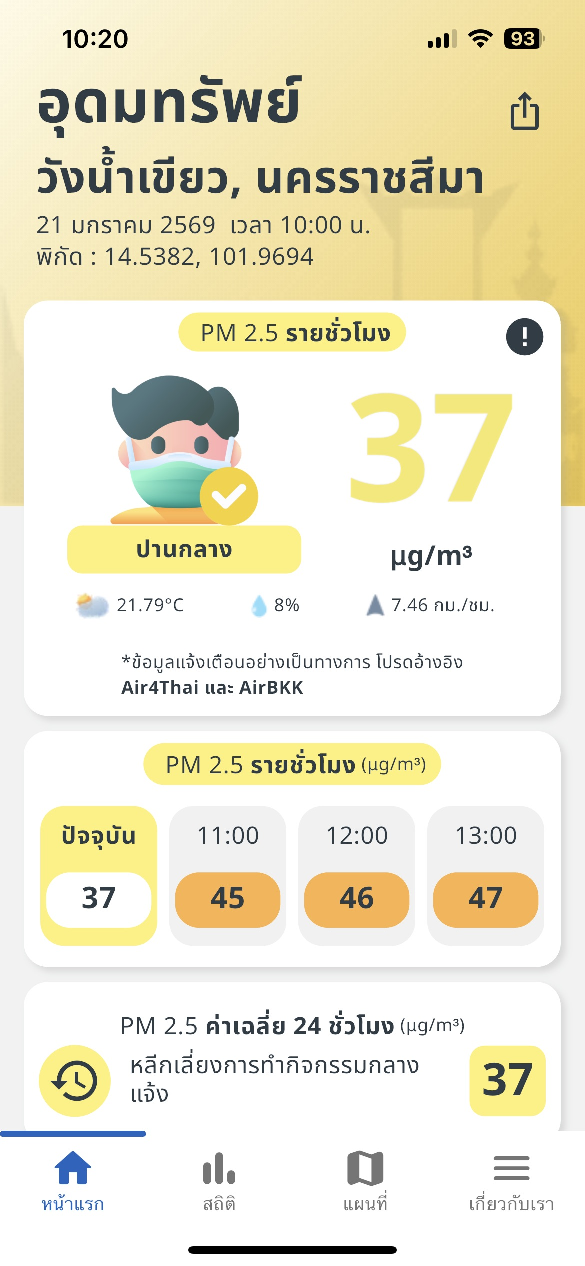 สถานการณ์ฝุ่น PM 2.5  ตำบลอุดมทรัพย์