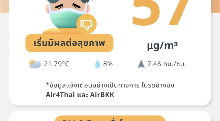 สถานการณ์ฝุ่น PM 2.5 ตำบลอุดมทรัพย์ "เริ่มมีผลต่อสุขภาพ" 