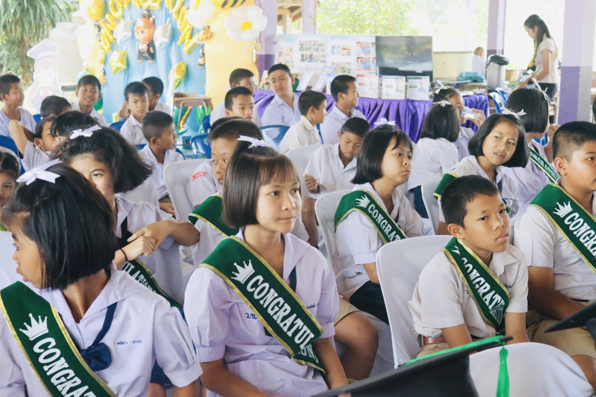 งานปัจฉิมนิเทศนักเรียน โรงเรีงเรียนบ้านวังน้ำเขียว(พ่วงโพฑิ์อุปถัมภ์) ประจำปีการศึกษา 2568