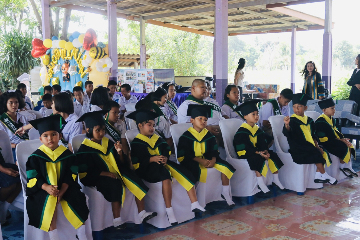 งานปัจฉิมนิเทศนักเรียน โรงเรีงเรียนบ้านวังน้ำเขียว(พ่วงโพฑิ์อุปถัมภ์) ประจำปีการศึกษา 2568