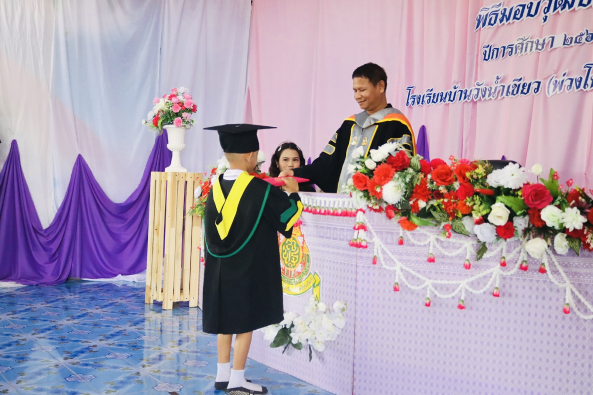 งานปัจฉิมนิเทศนักเรียน โรงเรีงเรียนบ้านวังน้ำเขียว(พ่วงโพฑิ์อุปถัมภ์) ประจำปีการศึกษา 2568