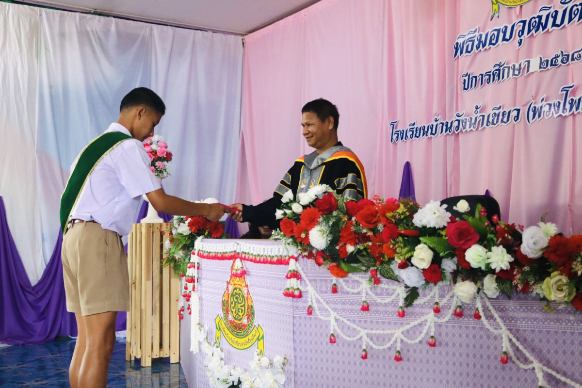 งานปัจฉิมนิเทศนักเรียน โรงเรีงเรียนบ้านวังน้ำเขียว(พ่วงโพฑิ์อุปถัมภ์) ประจำปีการศึกษา 2568