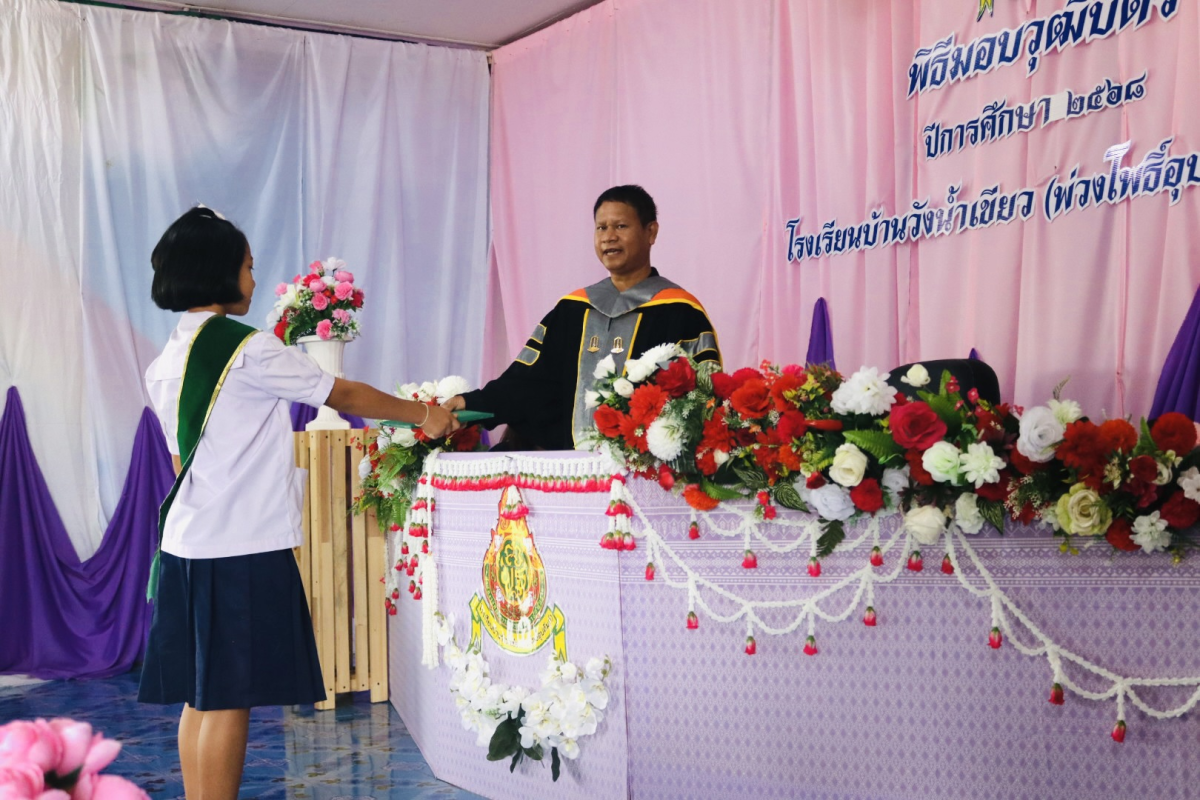 งานปัจฉิมนิเทศนักเรียน โรงเรีงเรียนบ้านวังน้ำเขียว(พ่วงโพฑิ์อุปถัมภ์) ประจำปีการศึกษา 2568