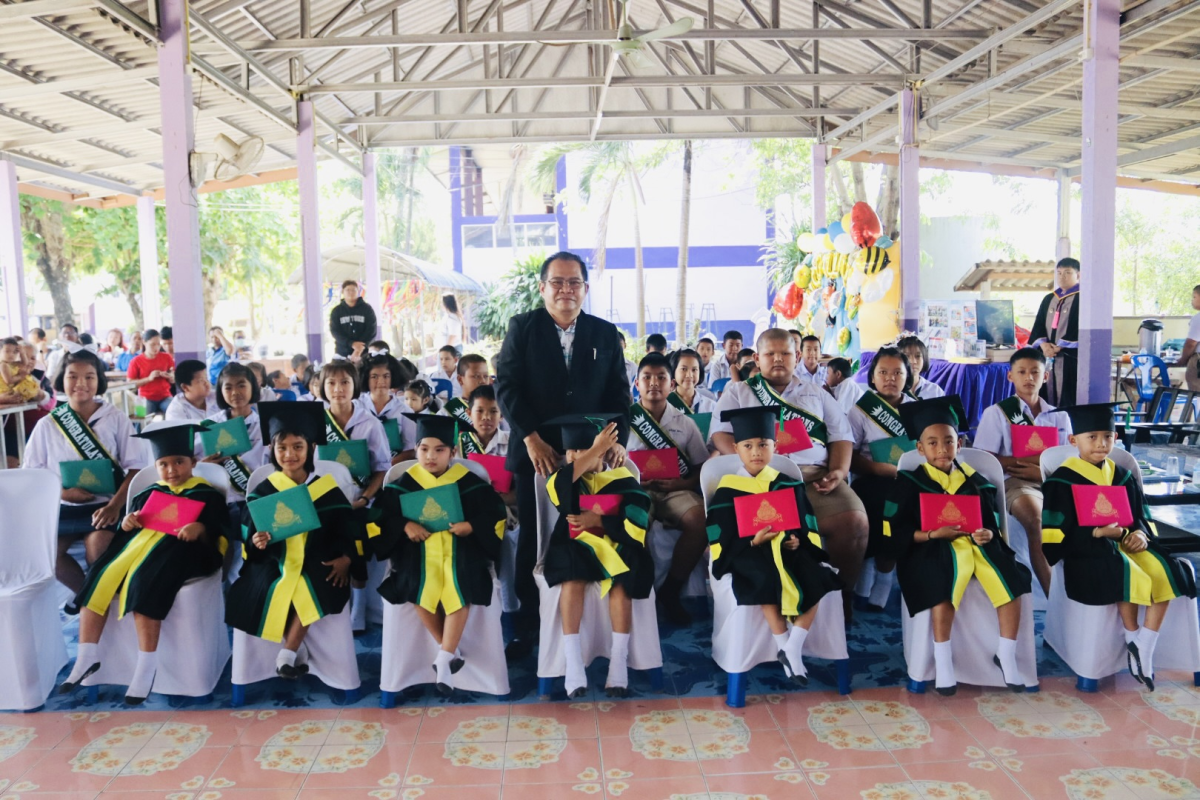 งานปัจฉิมนิเทศนักเรียน โรงเรีงเรียนบ้านวังน้ำเขียว(พ่วงโพฑิ์อุปถัมภ์) ประจำปีการศึกษา 2568
