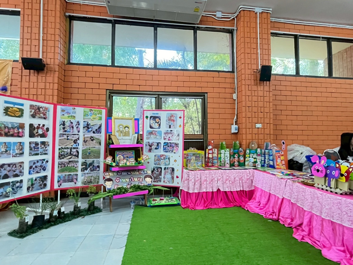 โครงการแข่งทักษะทางวิชาการสำหรับเด็กปฐมวัยและอนุบาล ประจำปีการศึกษา 2568 ปีงบประมาณ พ.ศ.2569