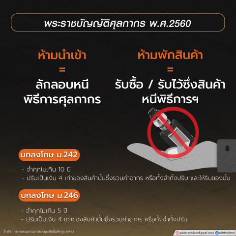 ภัยร้ายจากบุหรี่มือสอง