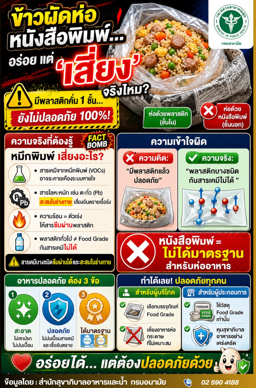 ประชาสัมพันธ์ ข้าวผัดห่อหนังสือพิมพ์ อร่อยแต่เสี่ยง!!! 