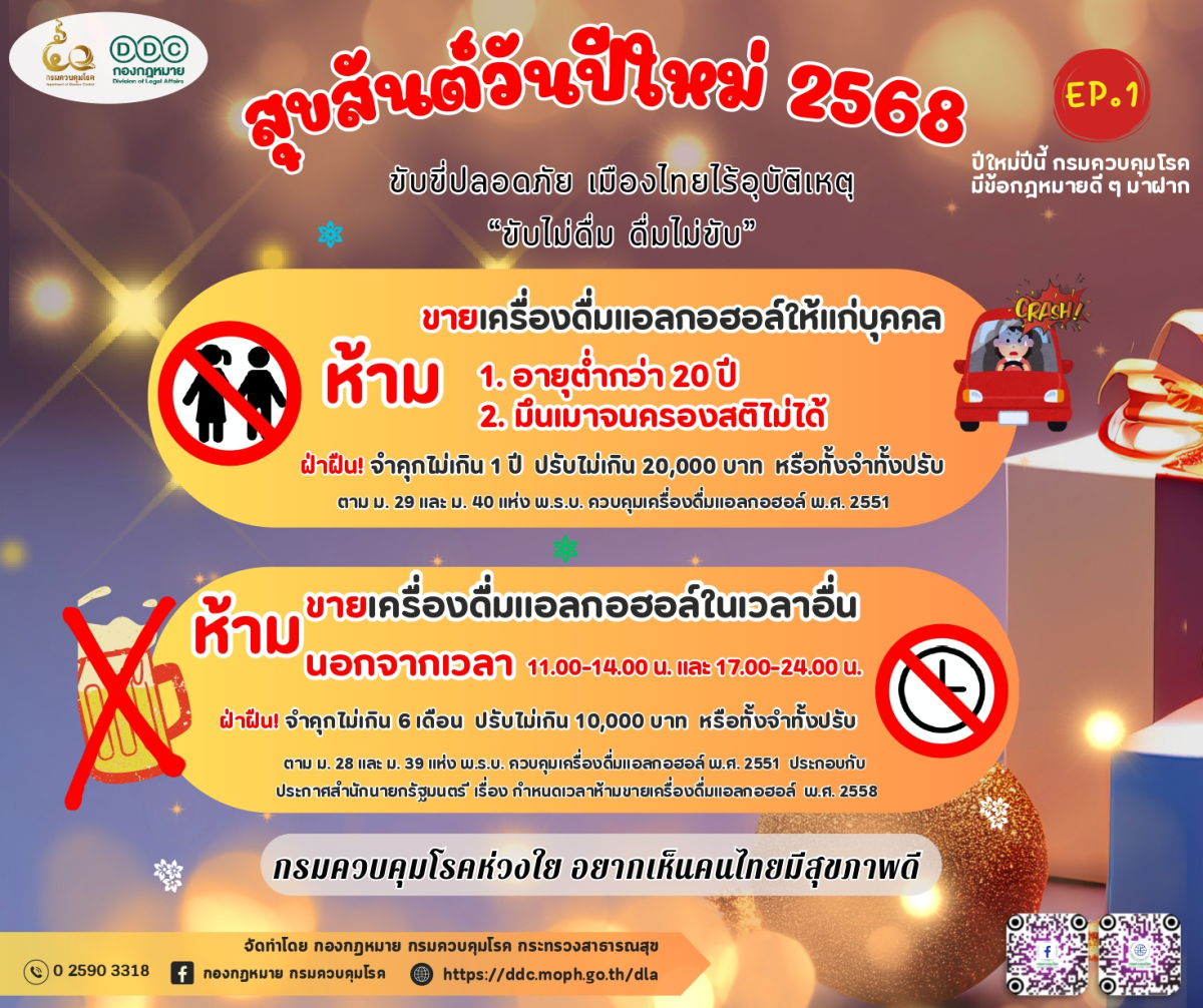 ปีใหม่ปีนี้ กองกฎหมายมีข้อกฎหมายดีๆ มาฝาก 