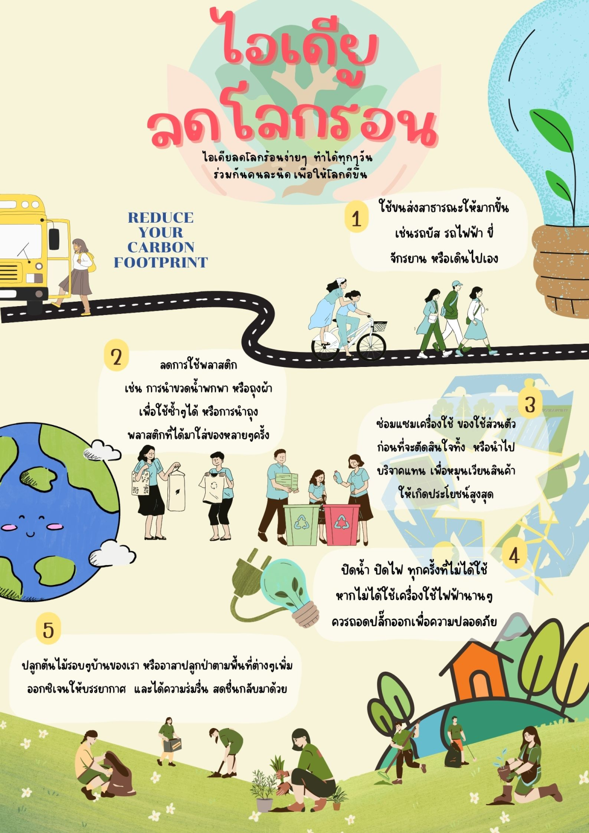 ประชาสัมพันธ์ การอนุรักษ์พลังงาน