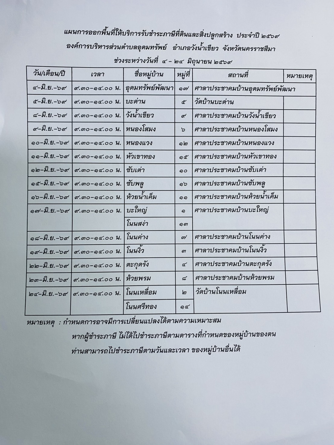 ประชาสัมพันธ์แจ้งการออกพื้นที่การรับชำระภาษีที่ดินและสิ่งปลูกสร้าง ประจำปี 2569